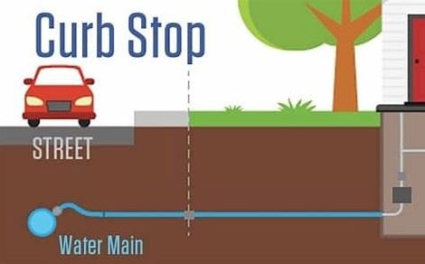 Curb Stop Graphic